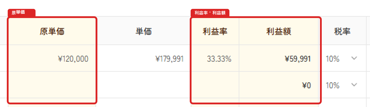 実際の見積入力ページで原単価、利益率、利益額の列を赤枠で示したスクリーンキャプチャ